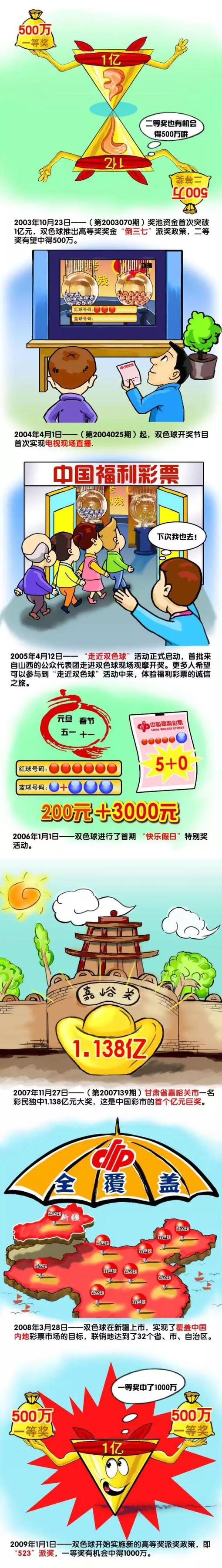 据知名转会专家罗马诺报道，尤文小将怀森即将租借加盟弗洛西诺尼。